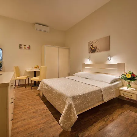 Apartmanhotel Andel Prága